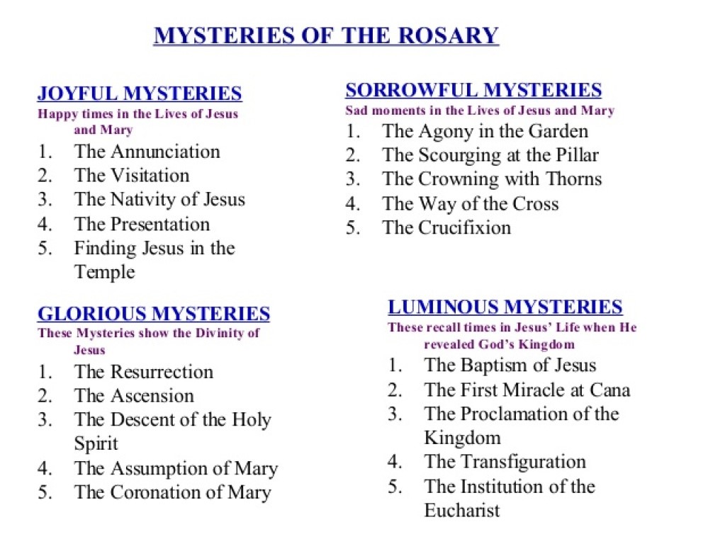 Tuesday Rosary Mysteries Mikta